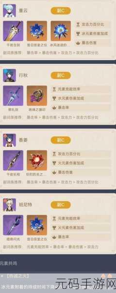 原神千岩套七七阵容搭配深度解析,打造高效治疗与输出并存的战斗小队