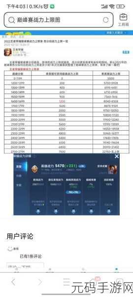 王者荣耀灵宝活动结束后战力影响深度解析