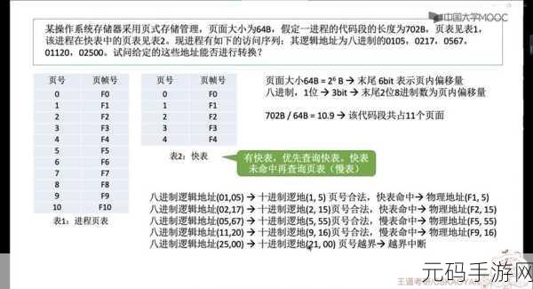 探秘 PHP 进程内存管理的秘诀