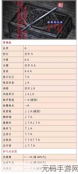 流星蝴蝶剑手游密令玩法全攻略,深入解析与实战技巧