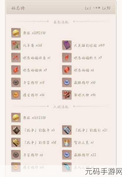 原神班尼特突破材料全解析