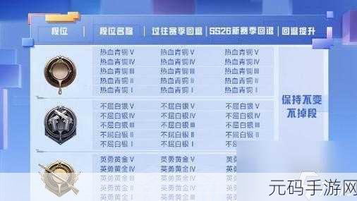 和平精英2024段位排名全面解析，挑战升级，荣耀再启