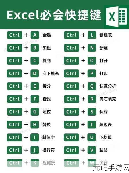 Excel 常用小技巧大揭秘,轻松提升办公效率!