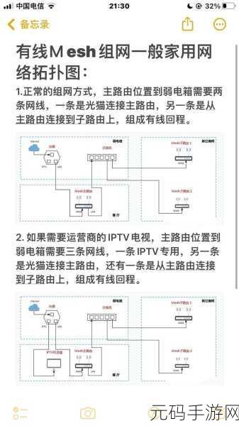 PortMap 于家庭网络的适用性探讨