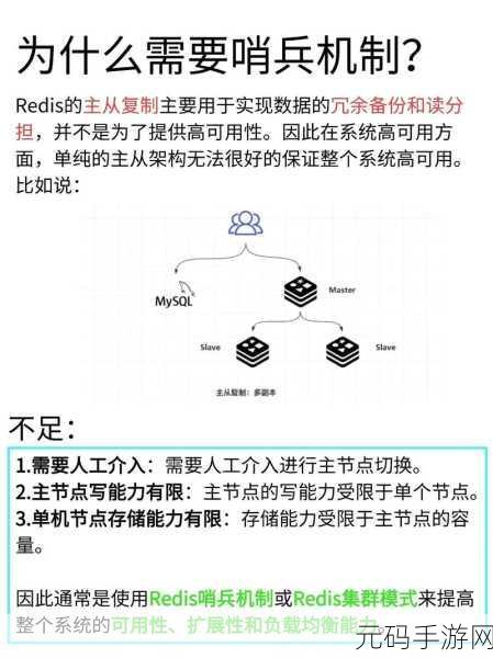 降低 Redis Get 网络延迟的秘籍大公开