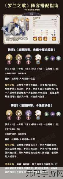 幻书启世录最强阵容组合全解析