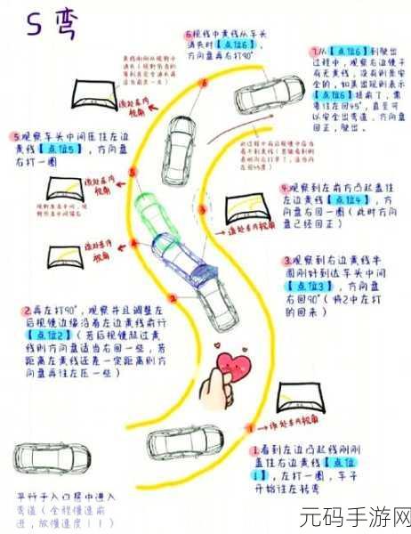未知升变22023新手入门攻略大全,助你快速上手,不走弯路