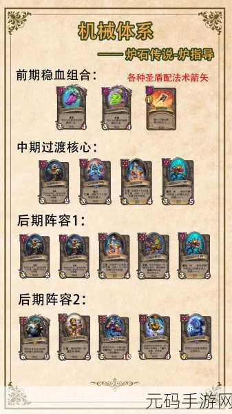 炉石传说酒馆战棋鱼人圣盾流玩法全攻略