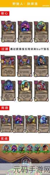 炉石传说酒馆战棋鱼人圣盾流玩法全攻略