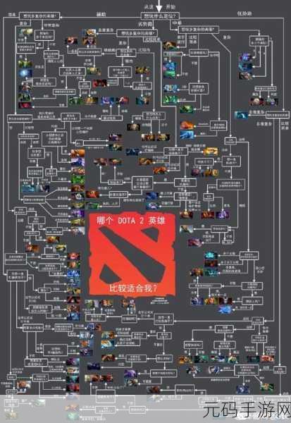 DOTA2拉席克玩法深度剖析,策略与技巧的全面指南