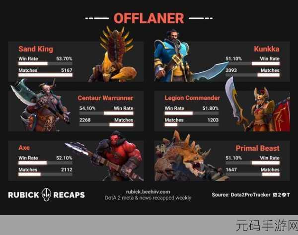 DOTA2拉席克玩法深度剖析,策略与技巧的全面指南