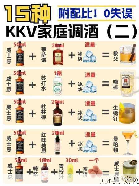 手游资讯，揭秘房间的秘密第三个房间调酒秘籍