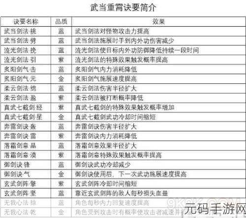 剑侠情缘2剑歌行小号搬砖攻略,解锁轻松升级赚钱之道