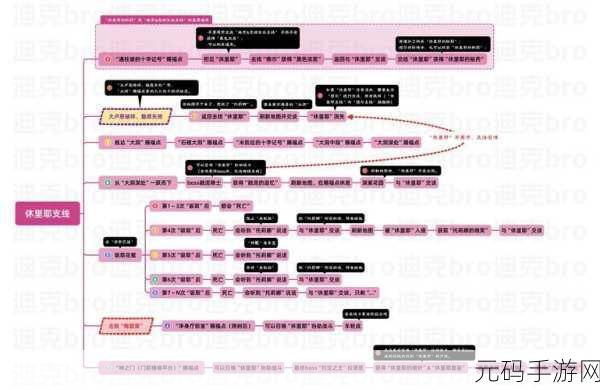 手游资讯,全面揭秘艾尔登法环全动作获取方法