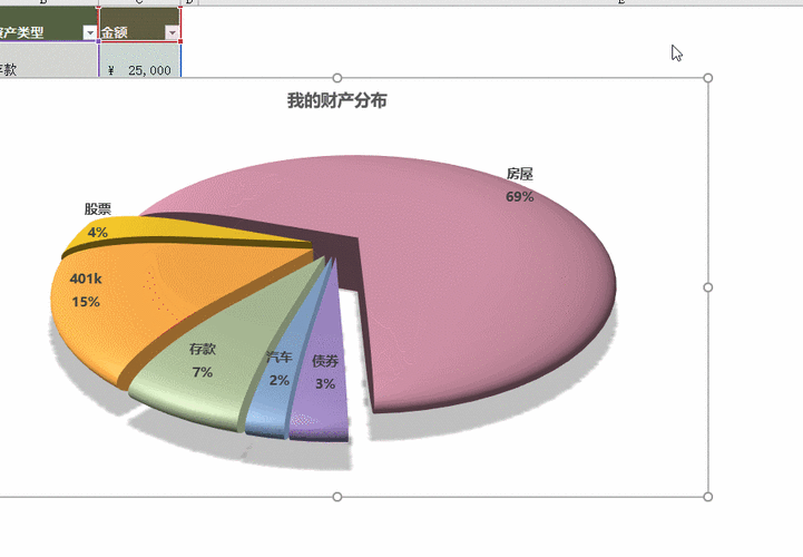 Excel 饼图制作秘籍,轻松上手的详细攻略