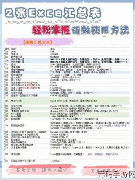 轻松掌握 Excel 自动添加书名号的秘籍