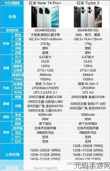 红米 13c 双卡切换秘籍大揭秘