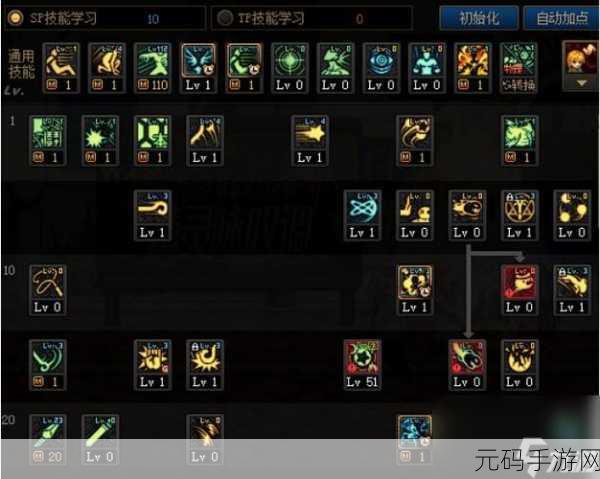 DNF110版本帕拉丁技能加点全攻略