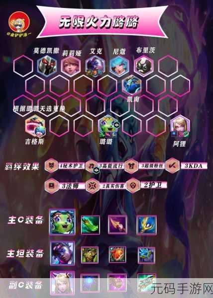 云顶之弈S8 AI妖姬阵容搭配攻略详解