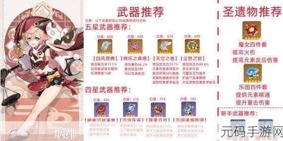 原神最强圣遗物选择及强势输出词缀搭配方法深度解析