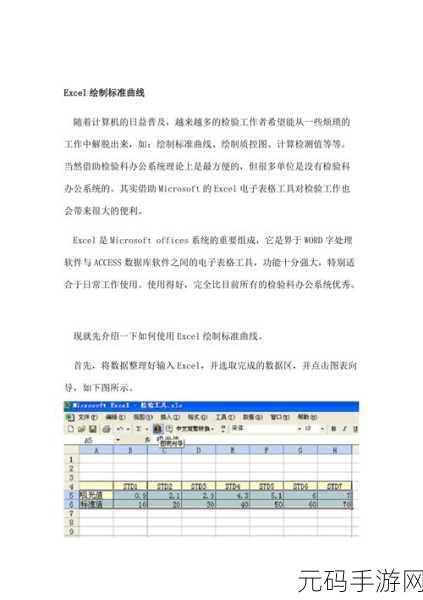 Excel 绘制精准标准曲线的秘籍