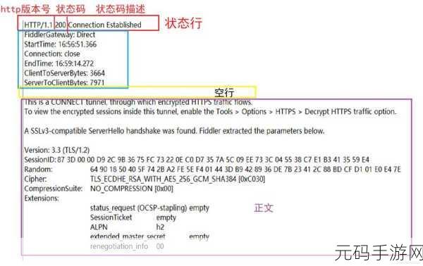 Ruby HTTP 请求的关键要点与注意事项全解析