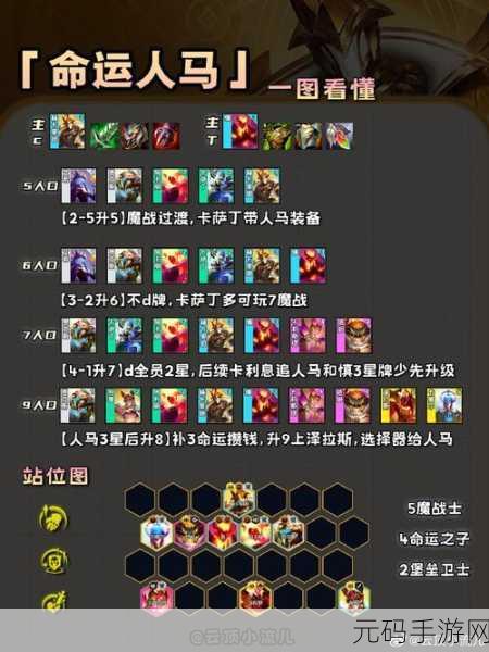 云顶之弈上分利器,重装狙神阵容深度解析