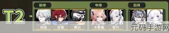雷索纳斯手游资讯,最强T0节奏榜角色揭晓
