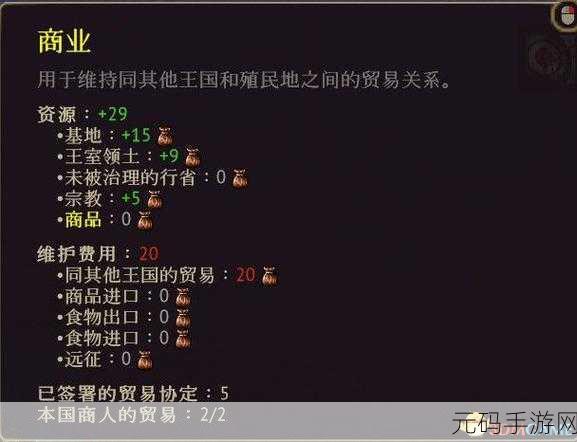 荣誉骑士2，君主小国开局全攻略