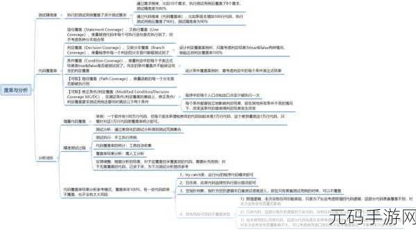 探索 C 内置类型的精准选择之道