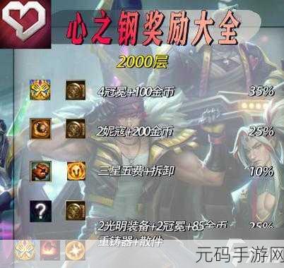 云顶之弈S10心之钢奖励大全,解锁各层数的丰厚回馈