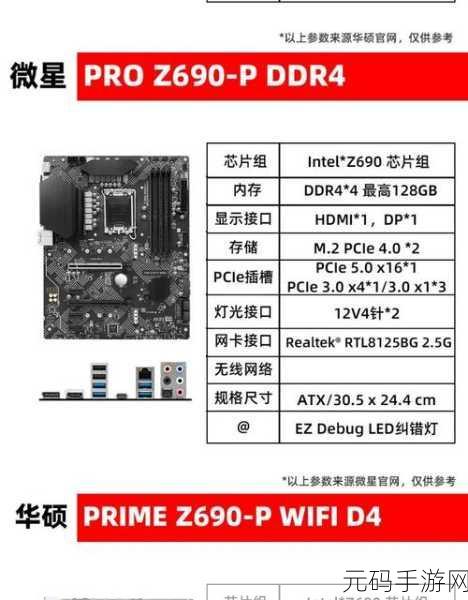 华硕 Z690 主板搭配 Intel 13 代 CPU 电压调节秘籍