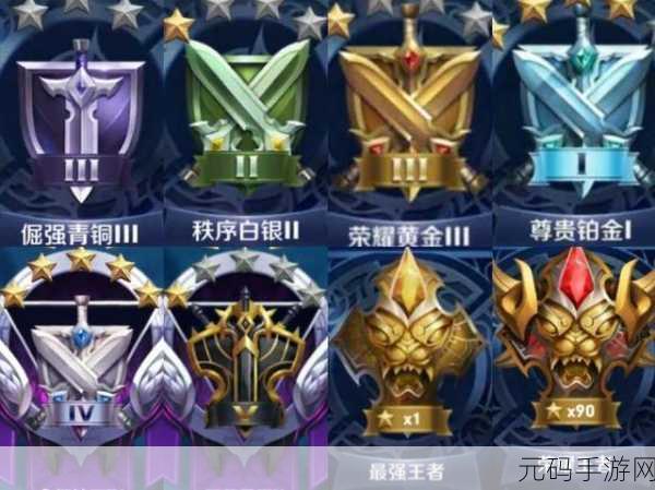 王者永恒称号养老路线深度解析,新版本更新与活动预告