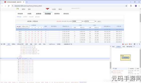Oracle 与 MySQL 数据库查询速度大比拼