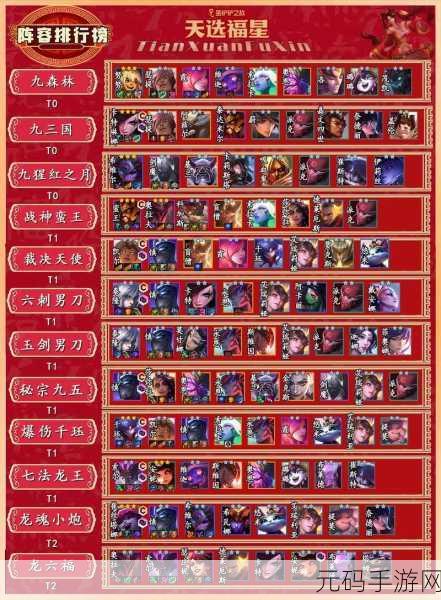 金铲铲之战S9赛季术士提莫阵容搭配深度攻略