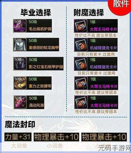 地下城与勇士起源,新手第三天开荒避坑全攻略