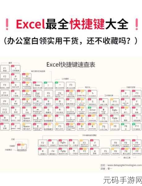 Excel 必备!实用小技巧大放送