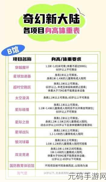 龙之谷2新手攻略全解析,助你快速上手,畅享冒险之旅
