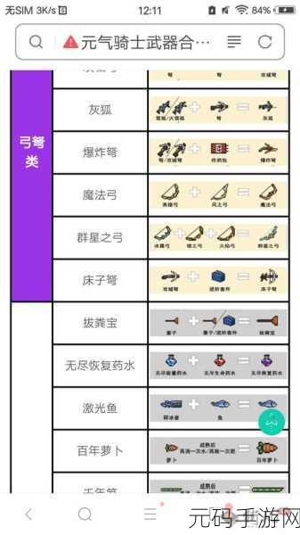 元气骑士2024武器合成表大全,解锁全新战斗体验