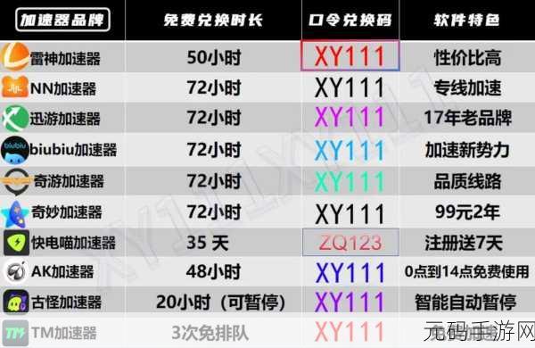 异能都市礼包码盛宴，2024年最新礼包兑换码全解析
