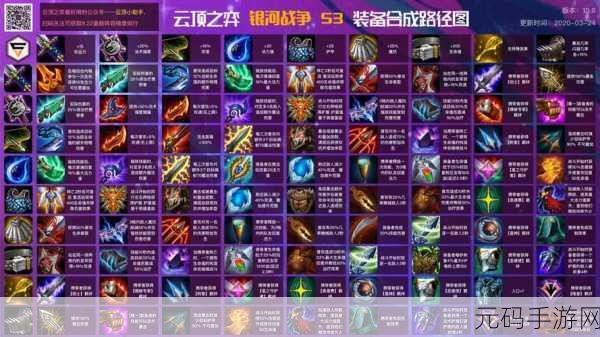 云顶之弈手游S3赛季奥德赛勋章装备深度解析