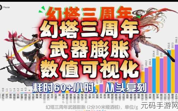 手游资讯,探秘幻塔零度指针武器强度解析