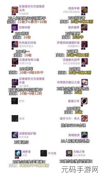 魔兽世界手游资讯，奥杜尔的圣物揭秘及其在游戏中的重要作用