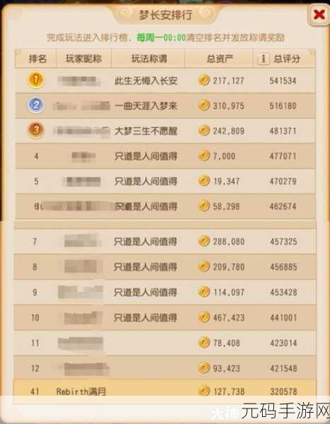 梦幻西游手游,初级与高级贸易全面对比分析