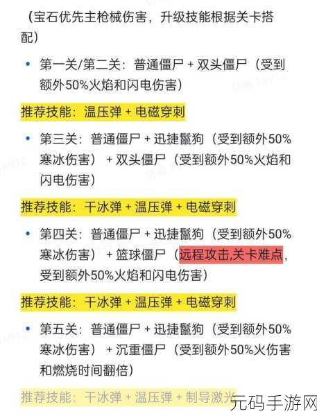 向僵尸开炮战场争霸排名快速提升全攻略,解锁胜利新篇章