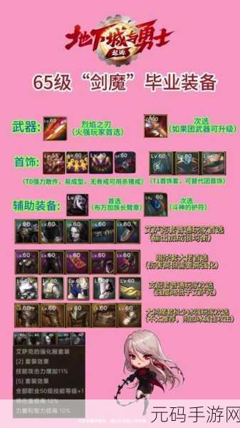 DNF手游孤岛特殊装备套深度解析,性能、适用性与玩家反馈