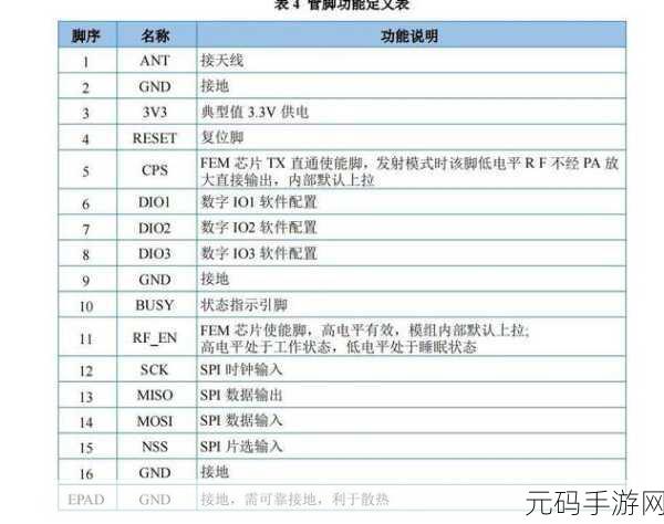 Ruby 模块与混入，如何影响代码维护的关键剖析