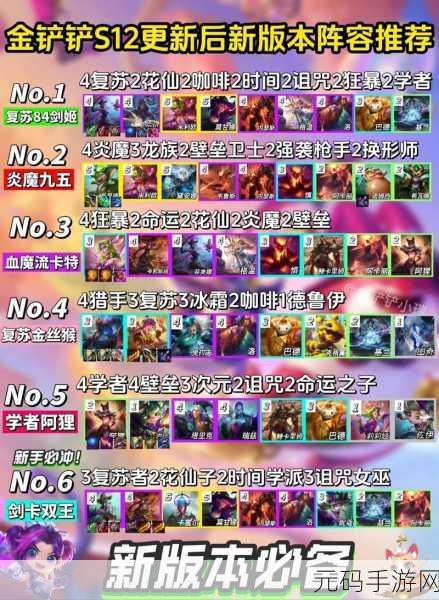 手游资讯,金铲铲之战S10心之钢95阵容引领新版本潮流