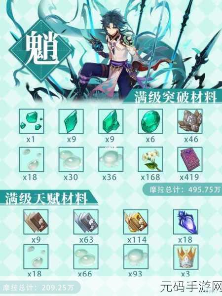 原神千夜浮梦突破材料全解析