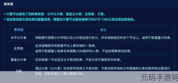 深度解析,HBase Append 追加记录的查看之道